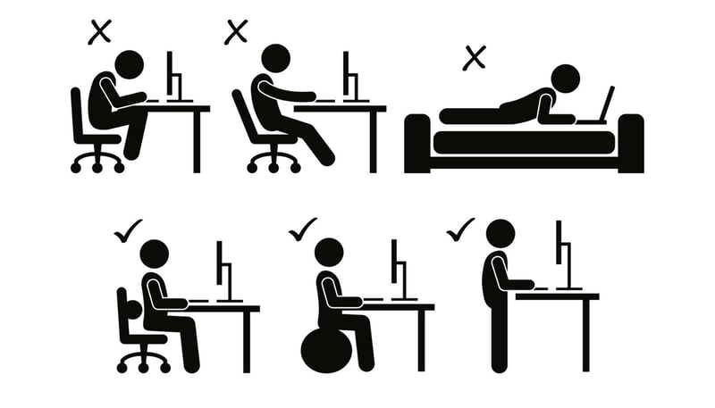 Posture