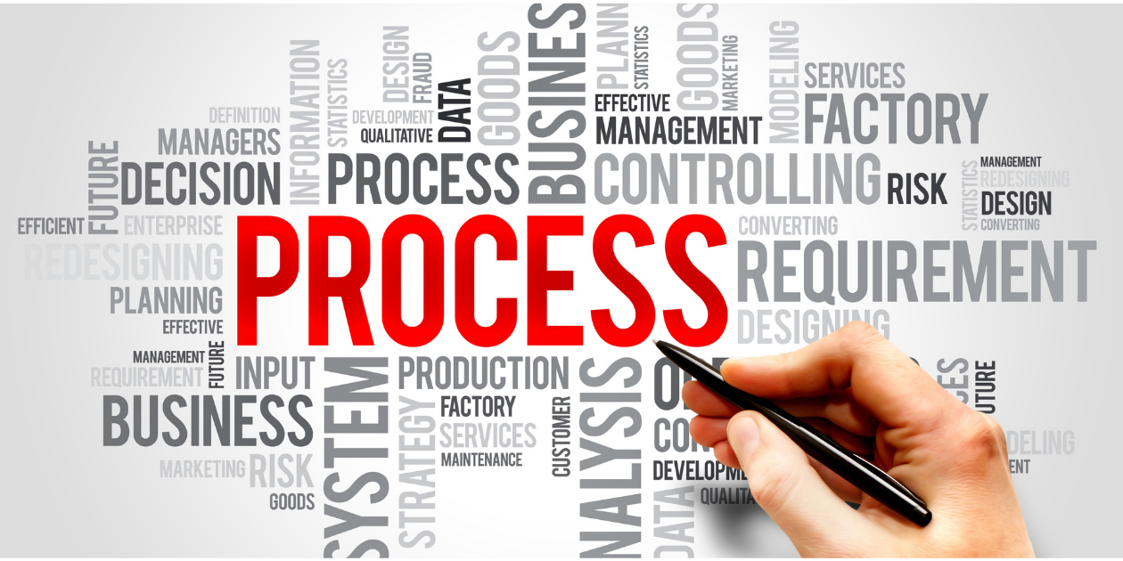 Process image