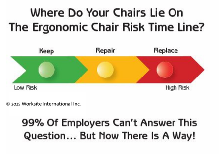 Are your chairs safe for your employees?