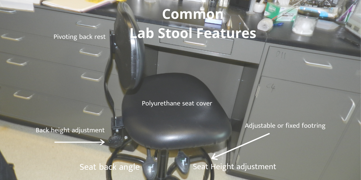 Read: How to Select the Right Lab Stool For Your Scientists