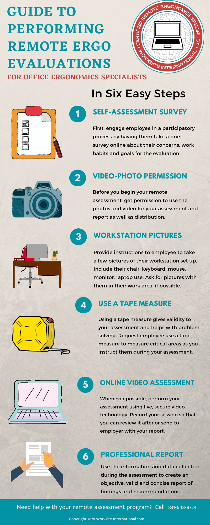 Guide to Performing Remote Ergonomic Evaluations