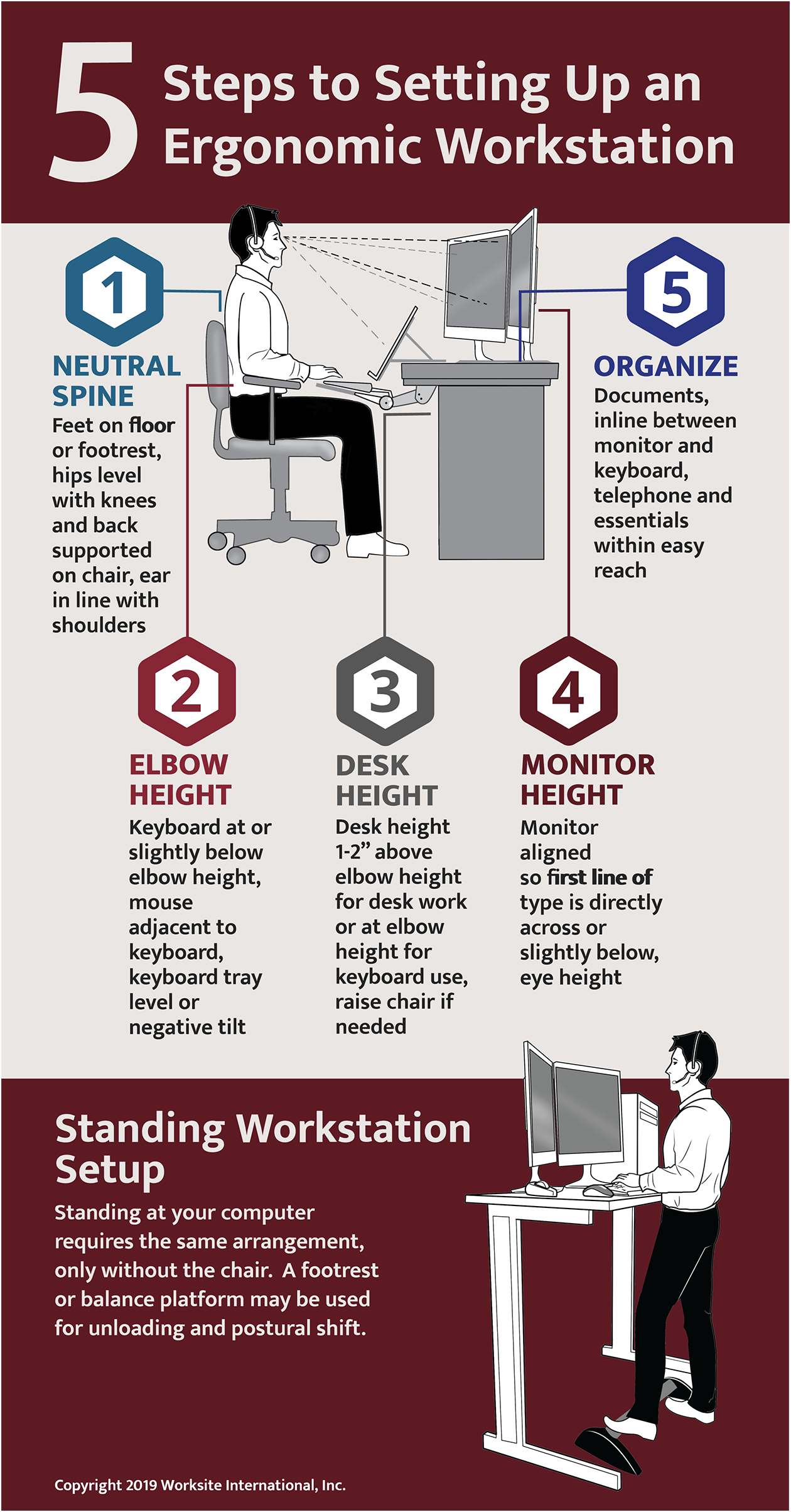 How to create an ergonomic desk setup