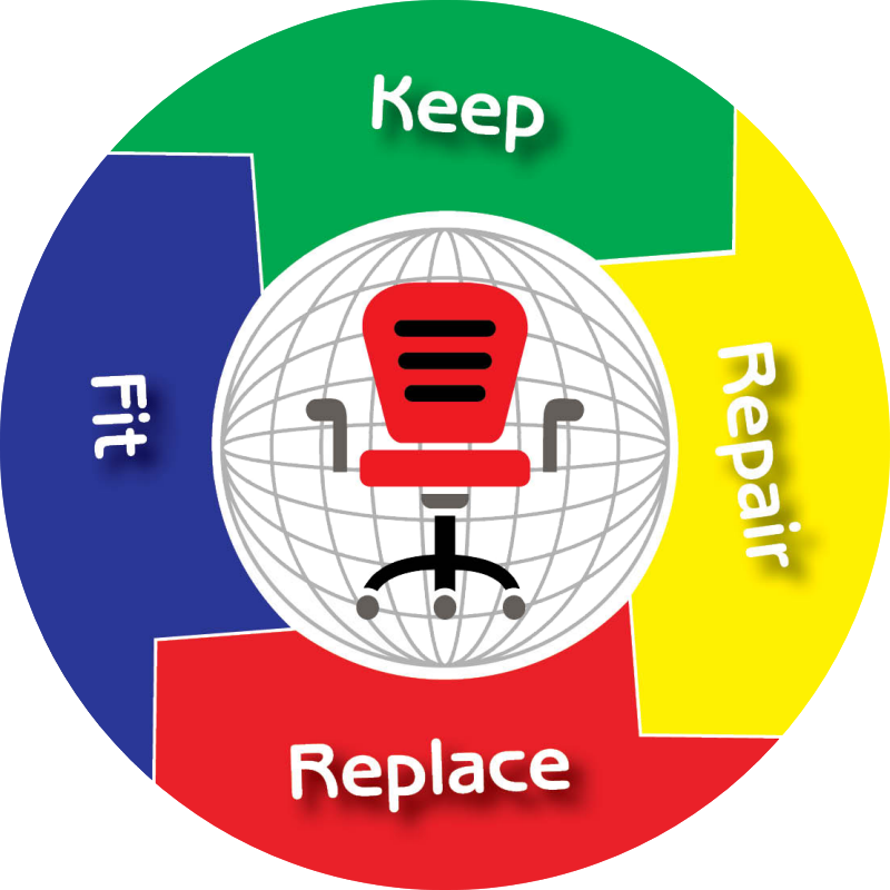 Ergonomic Chair Assessment Tools