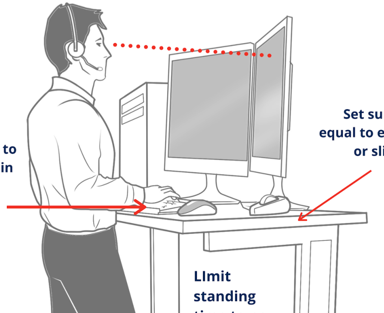 Read: Uncomfortable at Home? Consider a Standup Desk